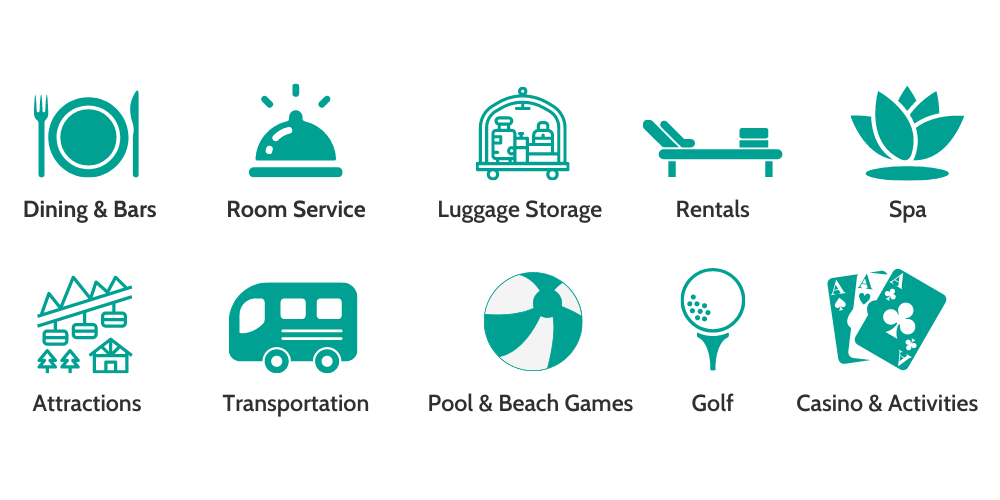 Use Cases (2)