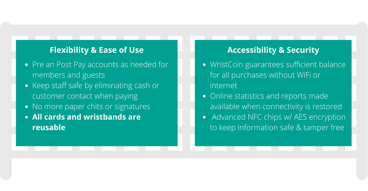 Copy of Use Cases (9)
